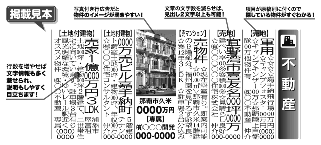 琉球新報、案内面・不動産（見本）