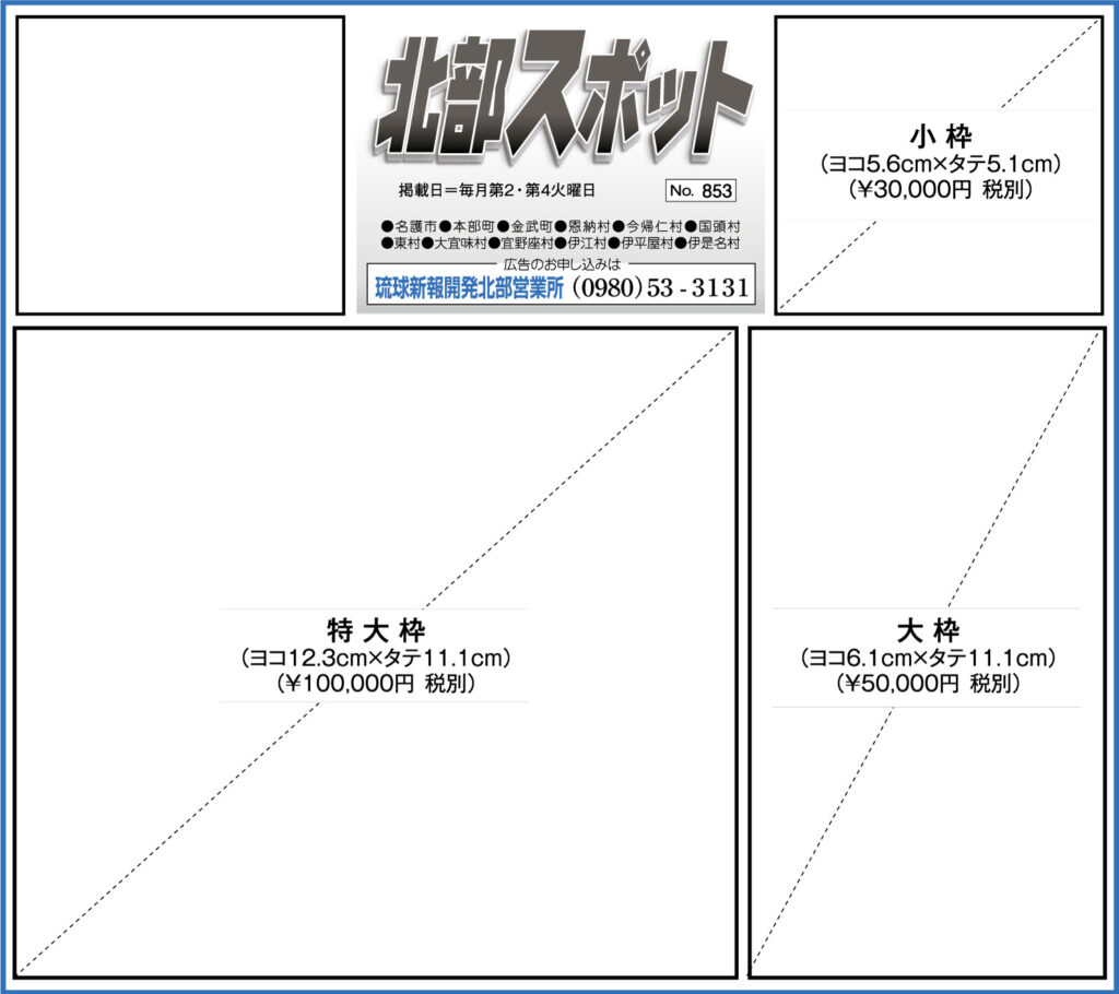 北部スポット（サイズ・料金）