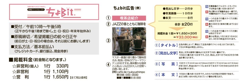 ちょBit説明