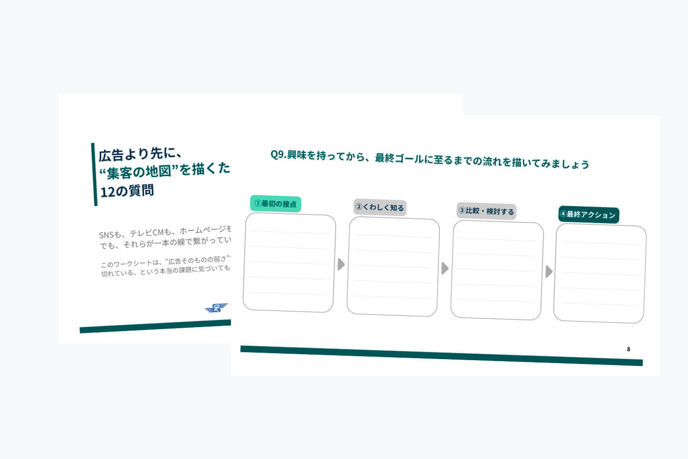 実際の集客の地図ワークシートのイメージ